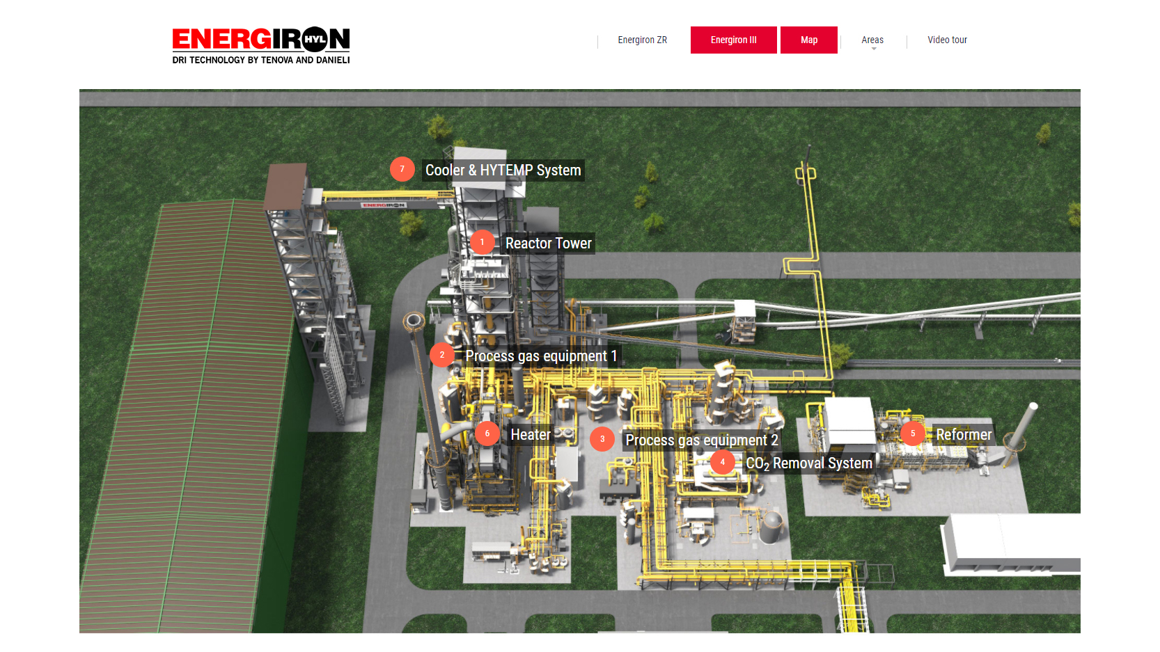 sito energiron